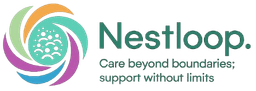 Nestloop